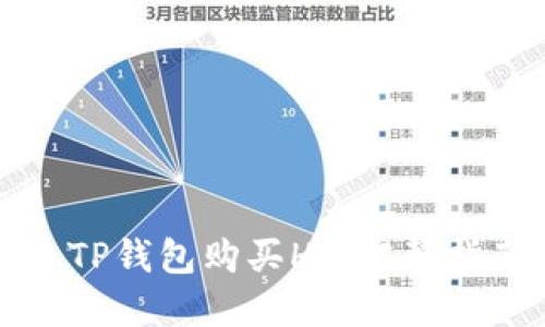如何通过TP钱包购买HT：完整指南与技巧