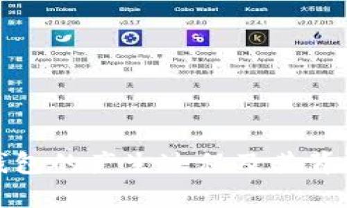 揭秘比特币钱包的产生过程及其背后的技术原理