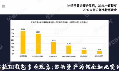 
解析TP钱包多币现象：你的资产为何会如此变化？