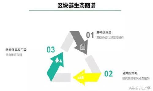 
解析TP钱包多币现象：你的资产为何会如此变化？