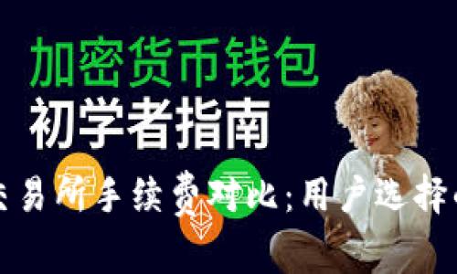 TP钱包与交易所手续费对比：用户选择的最佳方案