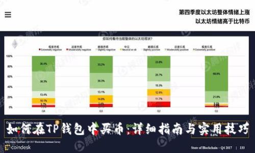 如何在TP钱包中买币：详细指南与实用技巧