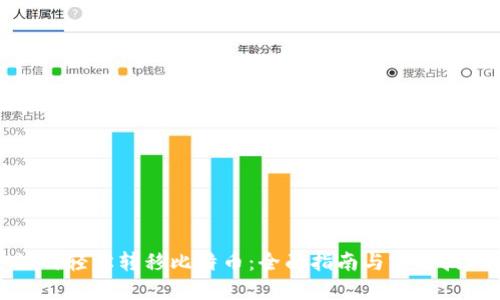 如何轻松转移比特币：全面指南与实用技巧