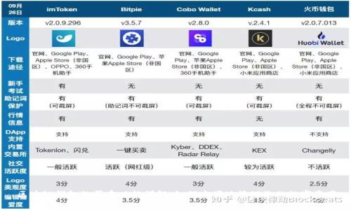 区块链钱包的买卖功能详解：如何方便地管理您的数字资产