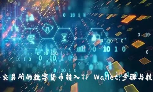 如何将交易所的数字货币转入TP Wallet：步骤与技巧解析