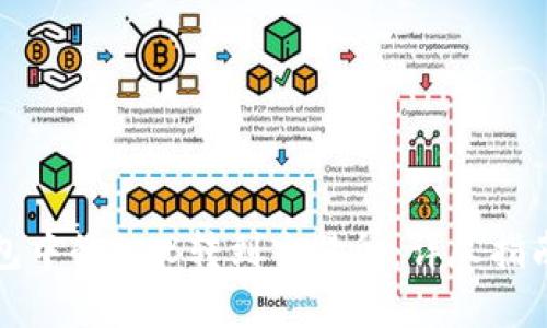 如何将TP钱包中的BNB转到交易所：详尽指南与实用技巧