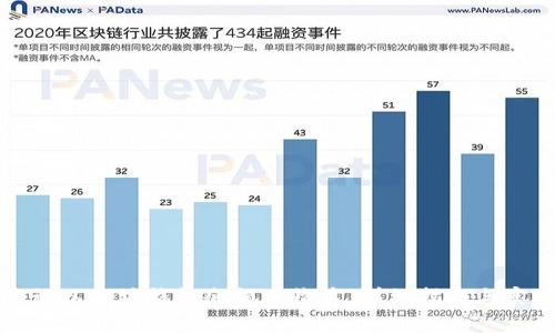 如何查询以太坊钱包余额及收益：详细指南与实用技巧