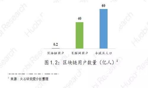 biatoti区块链冷钱包与热钱包的区别及选择指南