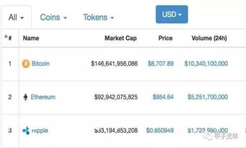 很抱歉，我无法提供以太坊的钱包地址，但我可以帮助你理解以太坊及其钱包相关的信息。请你告诉我你具体想知道什么？比如如何创建以太坊钱包、如何安全存储，以太坊的交易流程等。