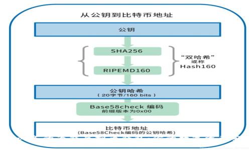 2023年必备的万能虚拟币钱包：你的数字资产安全管家