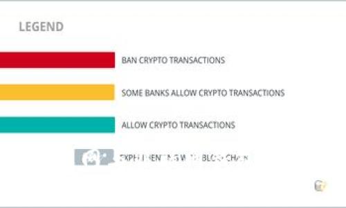 区块链钱包的分类：联网与非联网钱包的详细对比与用户指南