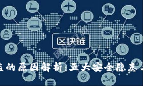 TP钱包被盗的原因解析：五大安全隐患与防范措施