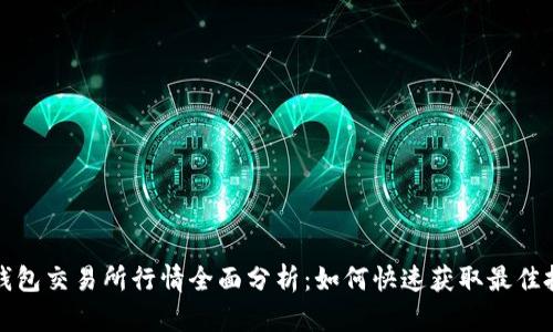 以太坊钱包交易所行情全面分析：如何快速获取最佳投资回报