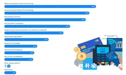 如何创建一个自定义以太坊钱包：提升安全性和用户体验