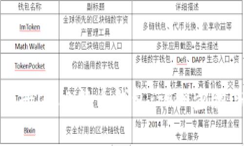 如何快速注册OK比特币钱包：详细步骤与注意事项