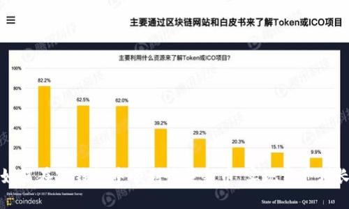 如何在TP钱包中顺利收录新币，实现资产增长