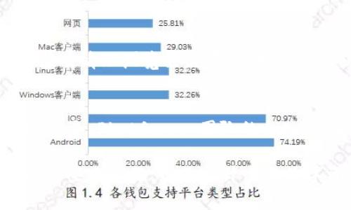 解决 TP 钱包无法打开薄饼（PancakeSwap）的问题及操作指南

TP钱包, 薄饼, PancakeSwap, 加密货币, 钱包问题/guanjianci

引言
在当前的加密货币市场中，越来越多的用户选择通过去中心化交易所（DEX）进行交易，而薄饼（PancakeSwap）作为最流行的去中心化交易平台之一，被广泛使用。然而，许多用户在使用 TP 钱包时，可能会遭遇无法打开薄饼网站的问题。这不仅影响了交易的便利性，还让不少新手用户感到困惑。本文将探讨这一问题的可能原因，并提供有效的解决方案。

TP钱包的用途和功能
TP 钱包是一款支持多种区块链资产的移动钱包，尤其以支持 Binance Smart Chain（BSC）链上的资产而闻名。用户可以在 TP 钱包中轻松管理自己的加密资产，参与交易、Staking，以及访问各类 DeFi 项目。虽然 TP 钱包具备多种优势，但在使用过程中，也可能出现一些技术问题，让用户不得不寻求帮助。

无法打开薄饼的常见原因
在使用 TP 钱包访问薄饼时，用户可能遇到多种问题，那么导致无法打开薄饼的常见原因有哪些呢？

h4网络连接问题/h4
在访问任何在线平台之前，确保你的网络连接稳定是至关重要的。有时候，网络信号不佳或者你的设备无法连接到互联网，都可能导致无法打开薄饼。因此，确保你使用的网络正常，并尝试重启路由器或者更换网络环境。

h4钱包未连接/h4
在访问薄饼之前，你需要确保你的 TP 钱包已经成功与该平台连接。有时候因为网络延迟或其他原因，钱包未能正确连接到薄饼。这时，可以尝试重新连接钱包，或者在钱包设置中检查连接状态。

h4浏览器兼容性问题/h4
不同的浏览器在兼容性方面无法做到完全一致，而有些用户在使用 TP 钱包时可能会感到某些浏览器无法很好的支持扩展。因此，建议用户更换使用 Chrome 或者 Firefox 等主流浏览器，看看连接问题是否得到解决。

h4缓存或者Cookies问题/h4
长时间使用同一网站浏览器，可能会出现缓存或者Cookies积累过多的情况，这也可能影响到你打开薄饼的能力。尝试清理浏览器缓存和Cookies，或者通过无痕/隐私模式重新尝试连接。

h4薄饼平台维护或故障/h4
有时薄饼平台本身可能正在进行维护或者遭受系统故障。通常在这种情况下，你可以通过薄饼的官方网站或者社交媒体平台了解相关信息。在维护期间，可能会影响你进行交易或访问。

解决方案
若出现无法打开薄饼的情况，不必过于紧张，下面的一些解决方案或许能够帮到你：

h4检查网络状态/h4
如前所述，首先检查你的网络状态，确保其连接正常。尝试重新连接 Wi-Fi，或者切换到数据网络进行连接，看看是否能够解决问题。

h4重新连接 TP 钱包/h4
尝试退出 TP 钱包，然后再重新登录。确保所有的登录凭证是正确的，必要时也可以考虑卸载再重新安装 Wallet，确保其版本是最新的。

h4使用其他浏览器/h4
如果你发现自己所用的浏览器总是无法打开薄饼，可以尝试下载一个不同的浏览器并重新尝试。Chrome、Firefox 和 Brave 等浏览器在支持 TP 钱包的功能方面，通常有更好的表现。

h4清理浏览器缓存/h4
在浏览器设置里面，找到清除缓存的选项，选择清除 Cookies 和其他网站数据。在清理完成后重新尝试打开薄饼，看是否能成功。

用户经验分享
在我自己使用 TP 钱包及薄饼的过程中，曾经也碰到过类似的问题。在一次尝试交易代币时，我发现薄饼无法打开，经过多次尝试和排查后，发现是因为我长时间没有清理浏览器缓存。清理浏览器缓存后，顺利的打开了薄饼，完成了交易。

总结
总的来说，TP钱包无法打开薄饼的问题有多种可能性，涵盖了网络连接、钱包连接状态、浏览器兼容性、缓存问题以及薄饼平台状态等各个方面。虽然有些问题可能需要 Platform 团队的介入，但大多数情况下，通过自我排查和尝试不同的解决方案，我们都能顺利解决。

在面对加密货币技术问题时，常常需要保持耐心和好奇心，积极地探索解决方案。随着技术的发展，用户在 DeFi 领域的参与将会越来越顺畅，因此，知道如何解决这些小问题，也是提升个人数字资产管理能力的重要一环。