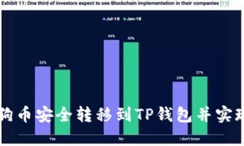 如何将狗狗币安全转移到TP钱包并实现快速交易