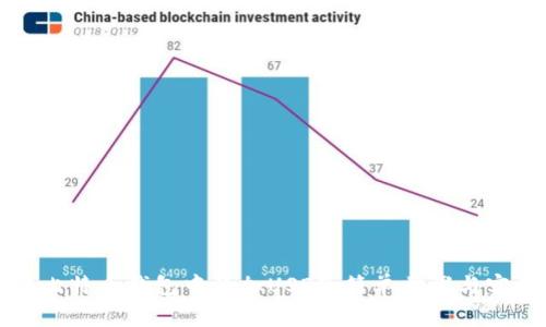如何在比特币钱包中添加USDT：简单步骤与实用技巧