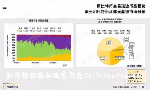 如何轻松添加观察钱包TP（TokenPocket）