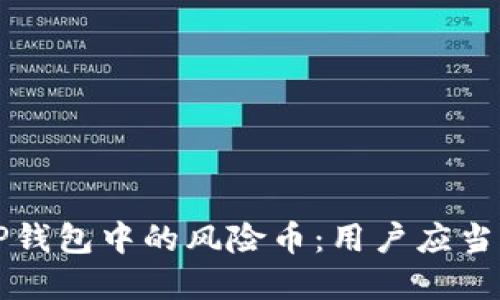 如何安全管理TP钱包中的风险币：用户应当注意的关键因素