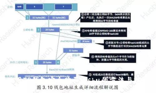 使用TP钱包安全购买Kishu的方法与技巧