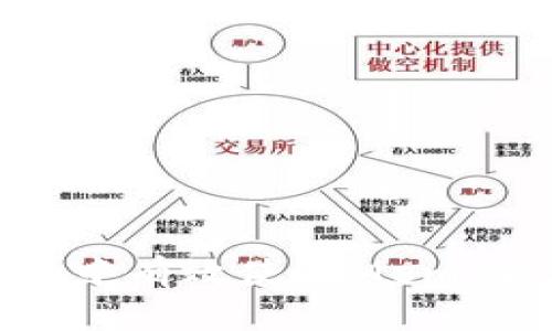 如何在TP钱包中有效使用Memo提升交易体验